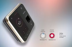 Suprema Biostation A2 Access System